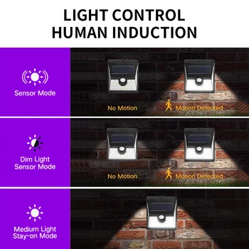 

20/30/40 LED Solar Power Light Motion Sensor Wall Lighting Outdoor Garden Decoration Fence Stair Pathway Yard Waterproof Lights