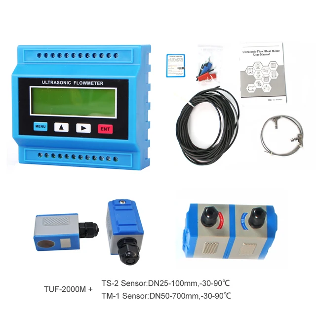 Host plus TS-2 TM-1