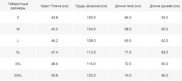 Batmo Новое поступление высокое качество шерстяной клетчатый Повседневный блейзер для мужчин, мужские костюмы куртки, повседневные куртки для мужчин 9837