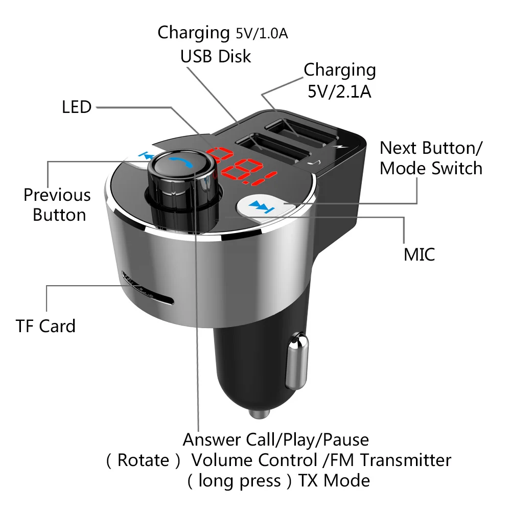 Автомобильный комплект KORSEED с Bluetooth 3 1 А быстрое зарядное устройство USB fm