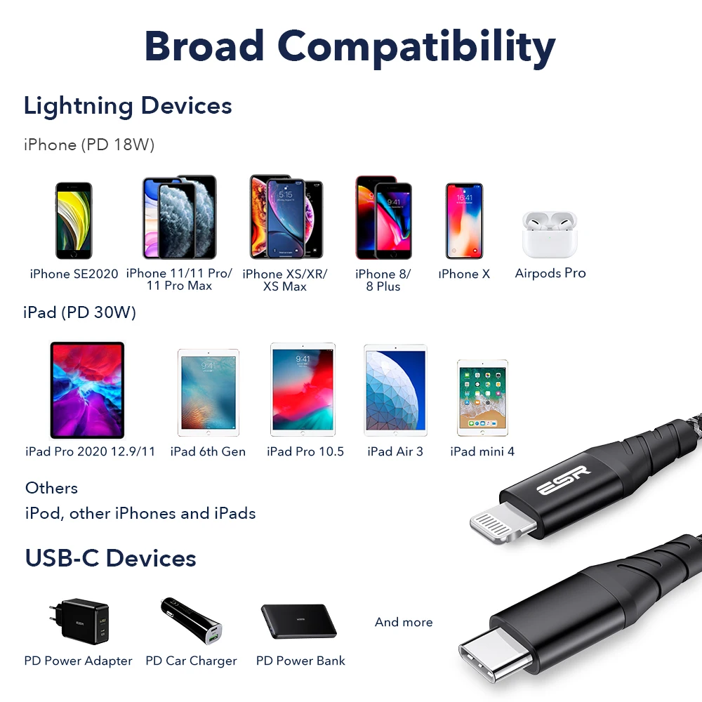 iPad 8/7 ESR Cable USB C a Lightning 20CM【MFi Certificado】Nailon Trenzado Tipo C a Lightning Power Delivery Carga Rápida para iPhone 12/12 Pro/12 Mini/12 Pro Max/SE 2020/11/11 Pro/11 Pro MAX/XS/XR/X