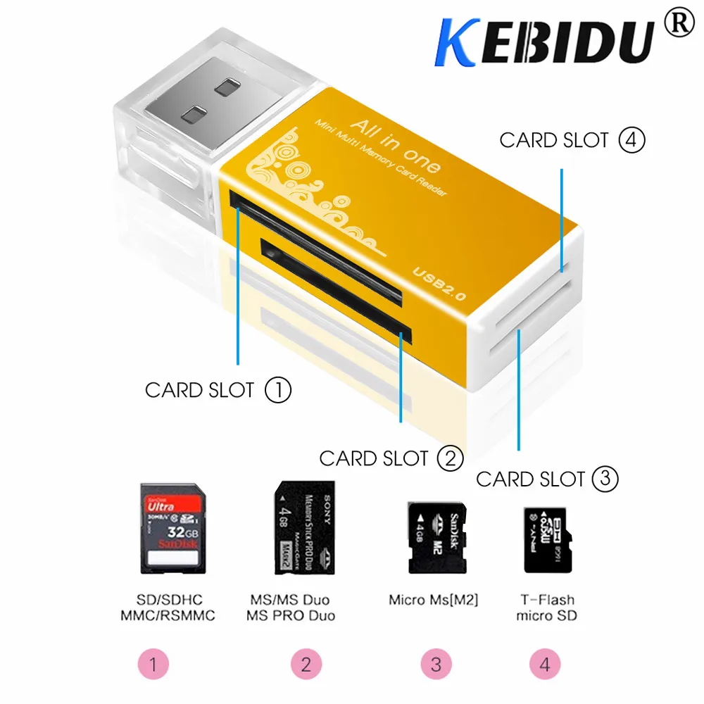 Kebidu все в 1 считыватель карт памяти USB 2,0 Multi SD/SDHC MMC/RS MMC TF/MicroSD MS/ms PRO/MS Duo M2 кардридер оптом TF