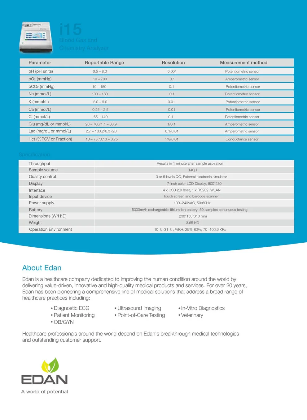 Edan i15 BloodGas Analyzer oxyaider