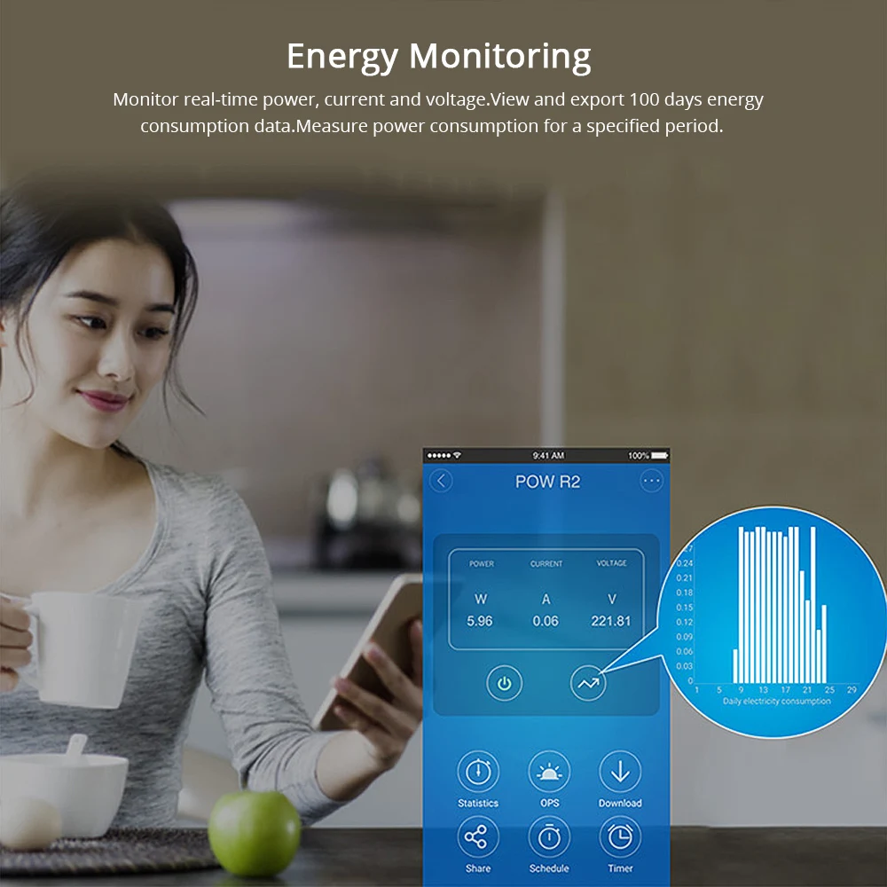 SONOFF POW R2 умный дом беспроводной Wifi переключатель контроллер в реальном времени энергопотребление монитор Автоматизация пульт дистанционного управления