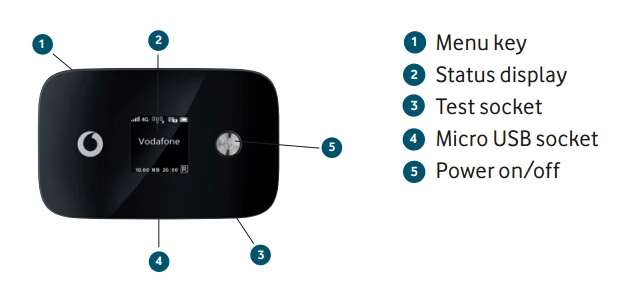 Vodafone_R226_Buttons