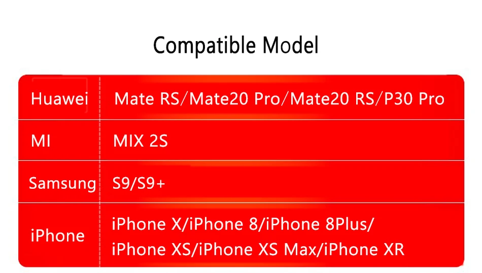 CP60 WPC Qi Оригинальное Беспроводное зарядное устройство huawei 15 Вт MAX применяется huawei P30 Pro Mate20 Pro RS для samsung iPhone Xiaomi