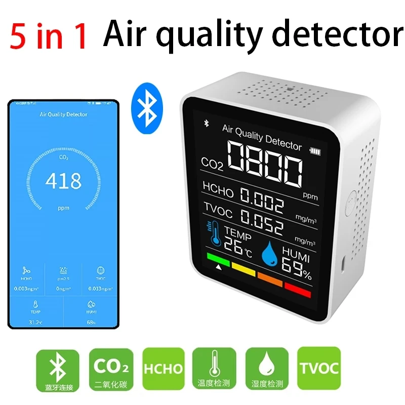 5 In1 CO2 Meter Kohlendioxid Detektor Luft Qualität Monitor Hcho Tvoc CO2 Tester 
