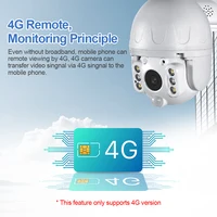 SHIWOJIA zewnętrzna kamera solarna 4G SIM bezprzewodowy GSM bezpieczeństwo czarny odłączany bateria słoneczna kamera wideo CCTV nadzór telefon 6