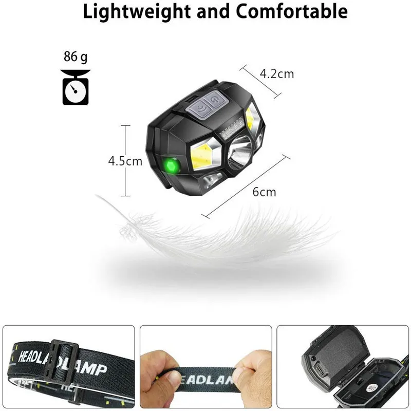 7000 Lumen USB Rechargeable Head Torches  Lightweight COB Headlamp with 5 Modes  IPX6 Waterproof  with Motion Sensor for Running