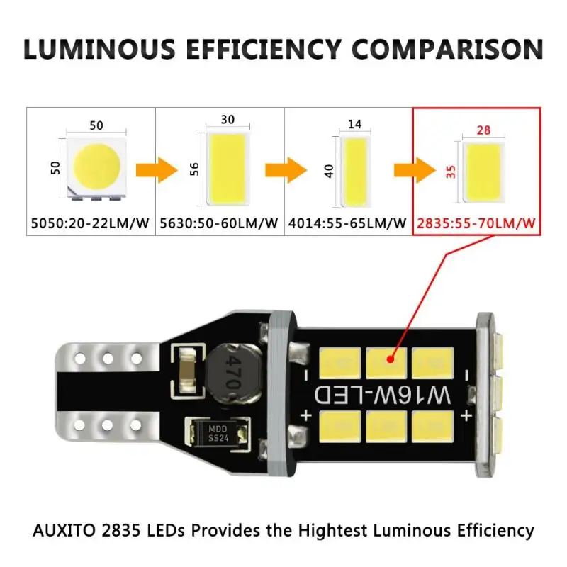 2 шт. T15 W16W 2835 15SMD светодиодный CANBUS безошибочный автомобильный резервный фонарь, лампа, задний фонарь, белый автомобильный аксессуар
