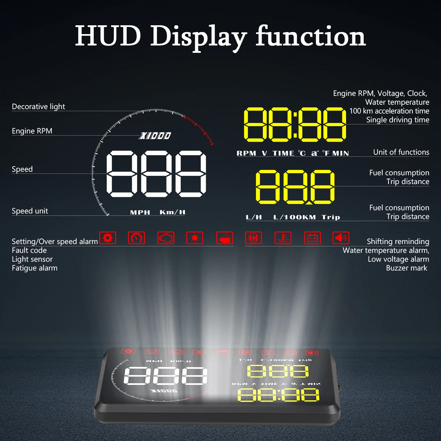 A9 с блендой на лобовое стекло, проектор OBD2 II EUOBD, автомобильный HUD Дисплей, система Предупреждение о превышении скорости, сигнализация напряжения DFDF