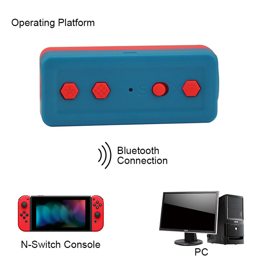 Игровой контроллер преобразователь Bluetooth адаптер Nintend выходной переключатель куб NGC/Wii U/NES