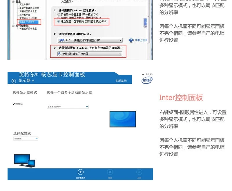 Mini dp-dhdmi vga dvi провод поворота Мини dp в три в одном для интерфейса lightning поворот hdmi