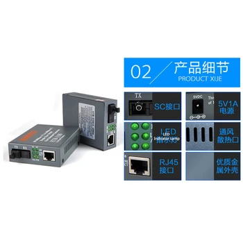 

1pair Media Transceiver Converter Single Mode Dual Data 10/100Mbps Fiber Optical Home High Speed Module For HTB-3100AB-25KM