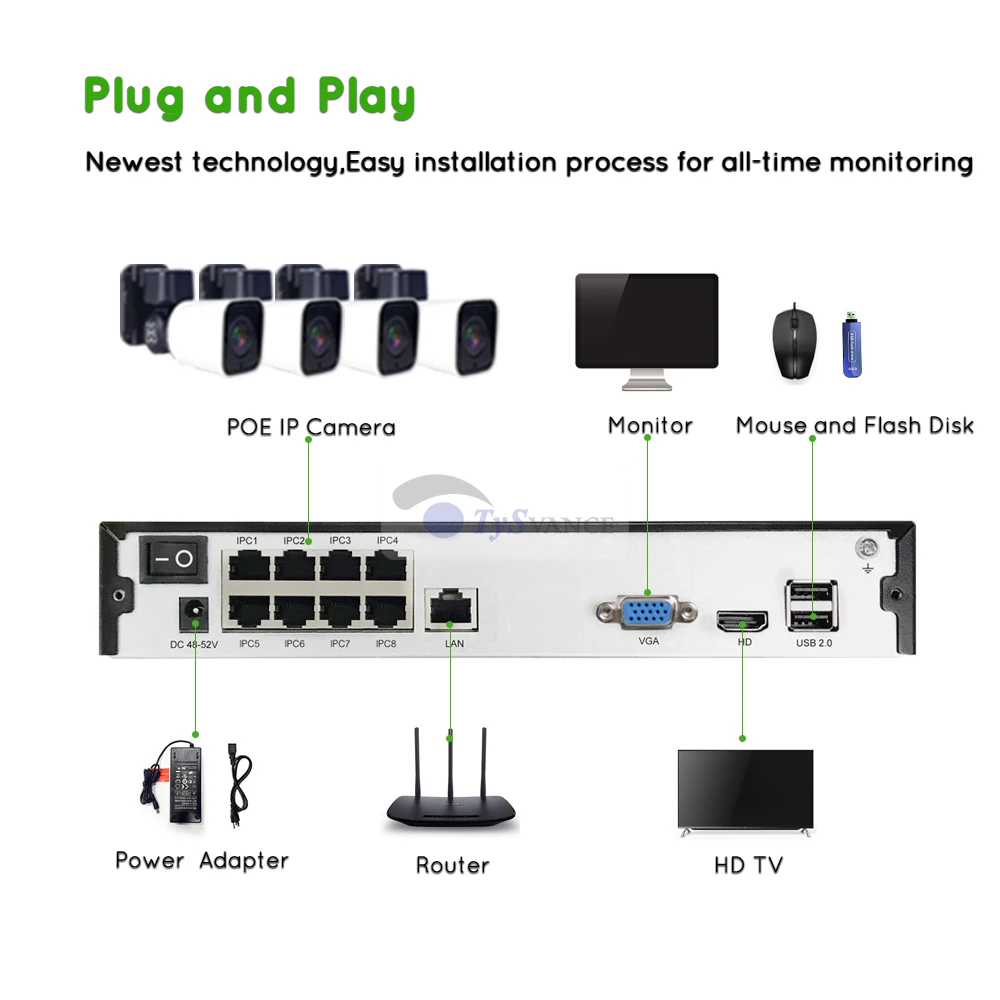 4ch 5MP poe ptz комплект H.265 система видеонаблюдения 8ch NVR Открытый водонепроницаемый 2,8-12 мм 4X оптический зум ip-камера видеонаблюдения