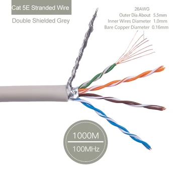 

Network Cat5e SFTP Shielded Cable AWG26/7x4P 100% Copper Wires Conductors