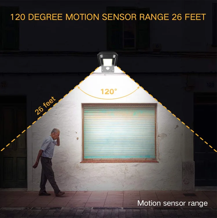 New solar lights Outdoor waterproof human body induction solar wall light Garden lighting LED street light