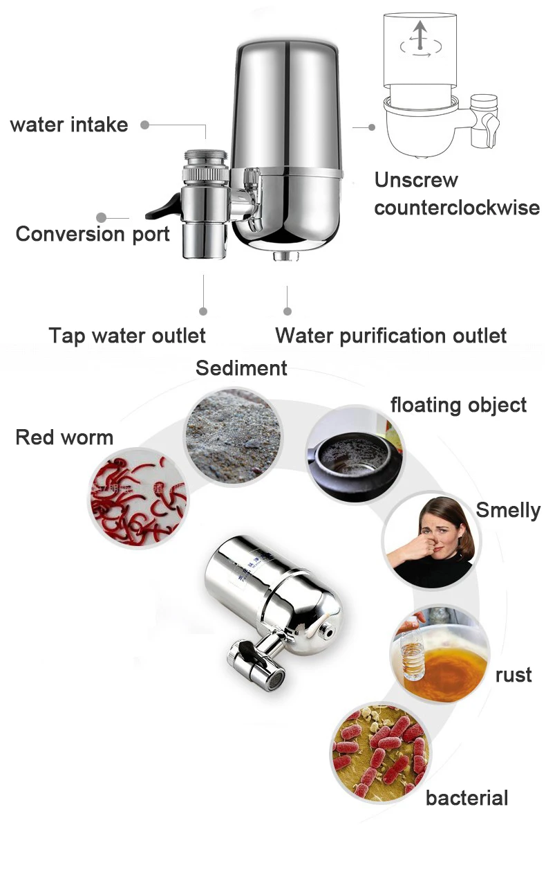 Кухонный кран очиститель воды мини прямой питьевой моющийся керамический Перколятор фильтр для воды Filtro Удаление ржавчины бактерий