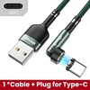 Green Type C Cable