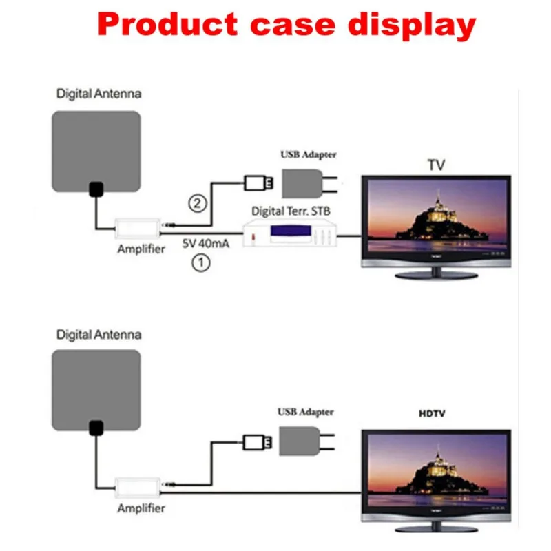High quality Indoor Digital TV Antenna Signal Amplifier Booster HDTV ATSC PAL TV Fox Aerial qiang