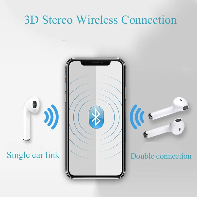 I7s-TWS-Bluetooth-earphone-Wireless-headphones-Sports-headphones-With-microphone-Bluetooth-headset-for-iPhone-Samsung-Huawei(2)