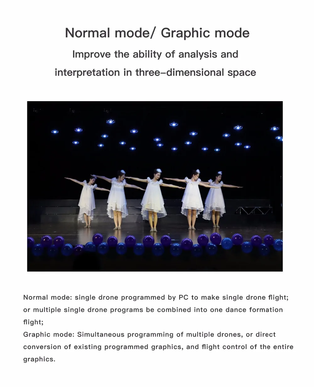 Fylo EDU Lysshow Drone