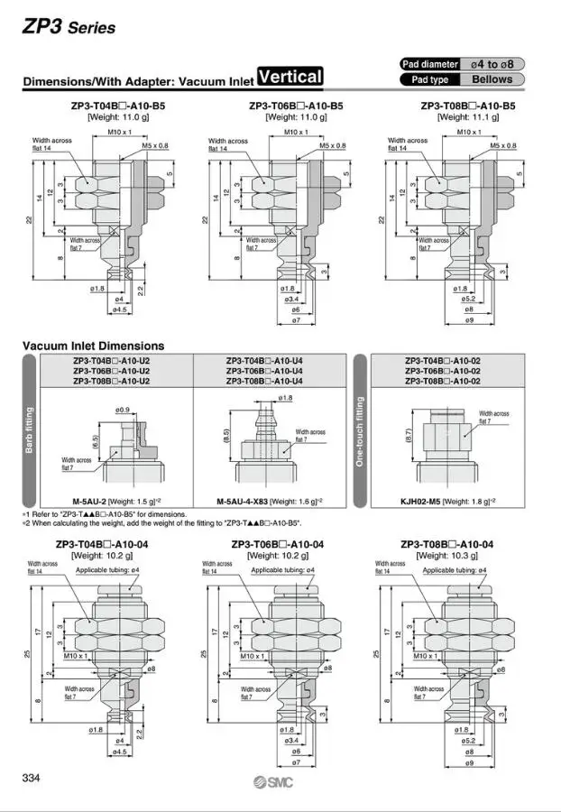 ZP3-T10BNK3-B5 SMC Вакуумные присоски пневматические компоненты пневматические инструменты ZP3 серии