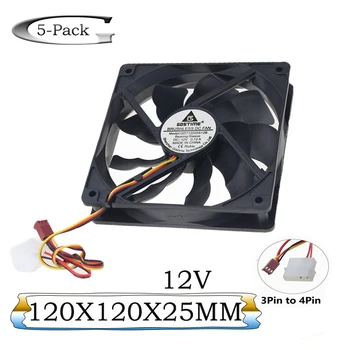 

5Pcs Gdstime DC 12V 120mm 120X120X25mm PC 3Pin 4Pin Computer Brushless Case Cooling Fan 12cm 120x25mm FG Function Cooler Fan