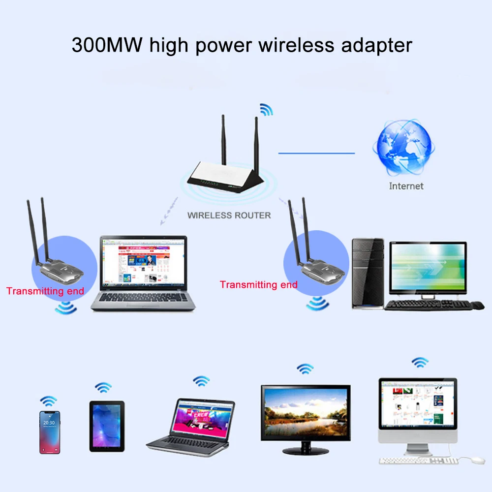 BT N9100 Beini wi fi сетевая карта с бесплатным интернетом адаптер высокой мощности
