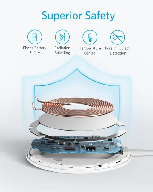 Anker 313 Magnetic Wireless Chargers 5 ft Built-in USB-C Cable PowerWave Magnetic Pad Lite Magsafe for iPhone 14/13/12 Series - Hình ảnh 2