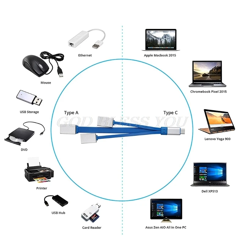 Тип C штекер 3 USB 3,0/2,0 Женский 4в1 концентратор сплиттер кабель для Samsung LG Sony Прямая поставка