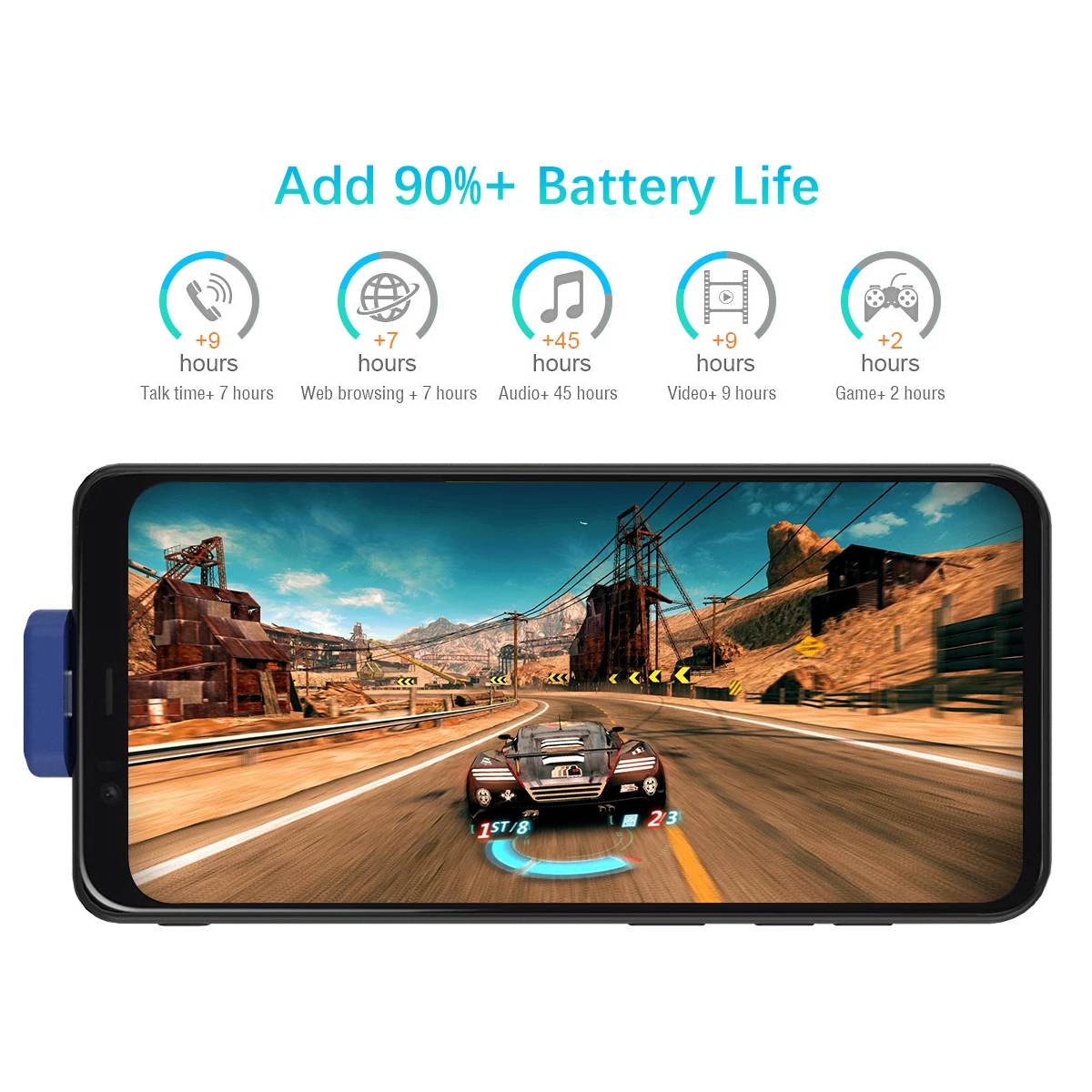 Для Google Pixel 4 XL чехол для зарядного устройства на магните 7000 мАч внешний резервный внешний аккумулятор чехол для аккумулятора чехол для телефона Pixel 4 XL