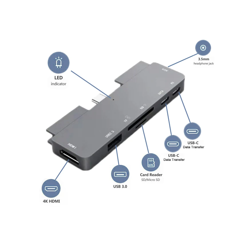 PPYY-USB C концентратор для iPad Pro тип-c до 4K HDMI адаптер SD/TF кард-ридер 3,5 мм разъем для наушников PD Зарядка для MacBook Pro