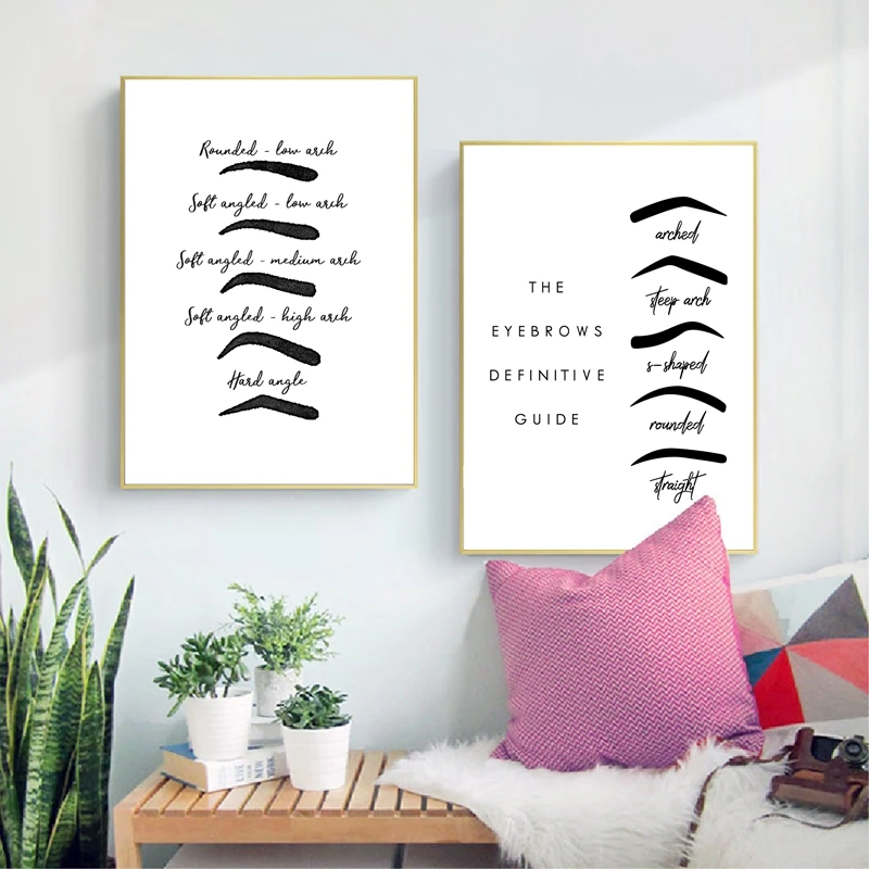 Eyebrow Shapes Wall Art Print