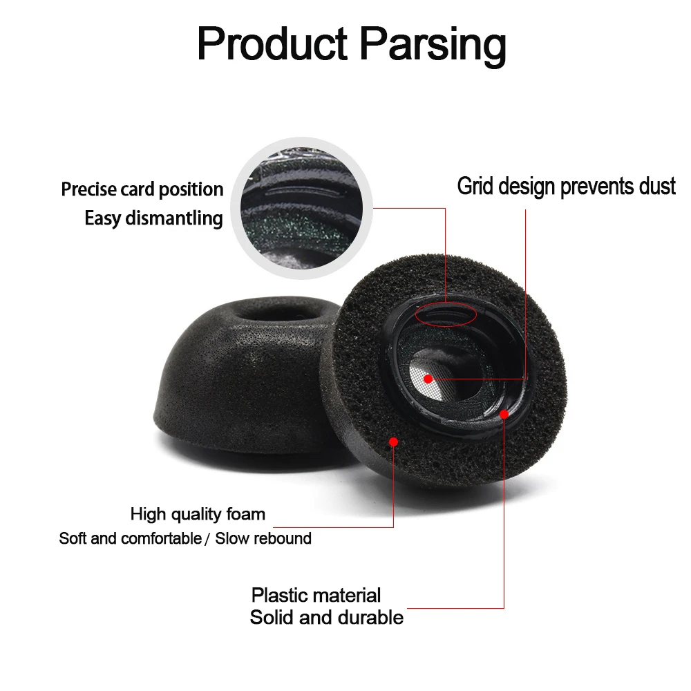 Noise Isolate Premium Memory Foam Tips for AirPods Pro,No Silicone Eartips Pain,Anti-Slip Earplugs,Fit in Charging Case