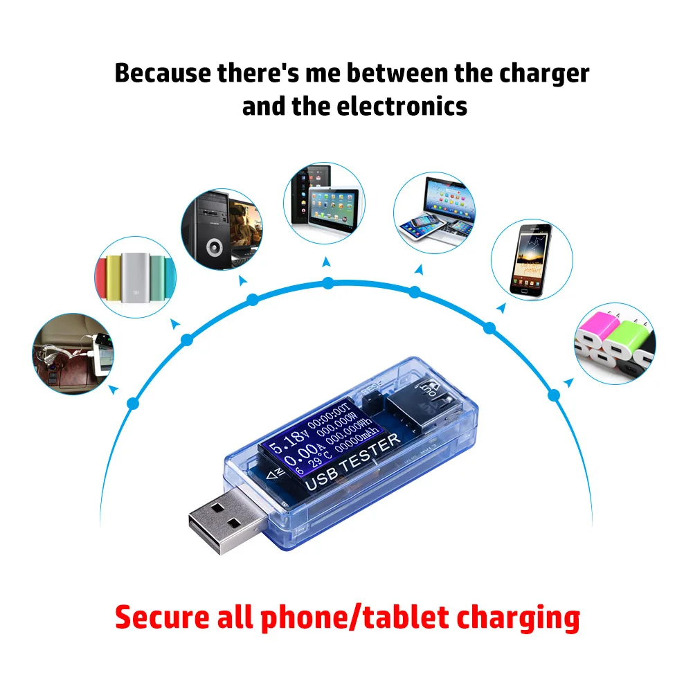 USB тестер напряжения тока синхронизации мощность ватт-час внутреннее сопротивление перегрузки по току прибор обнаружения зарядное устройство мобильного телефона