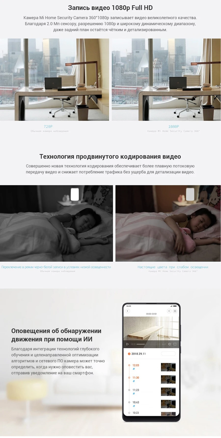 Xiaomi Mi домашняя камера безопасности 360 ° 1080P