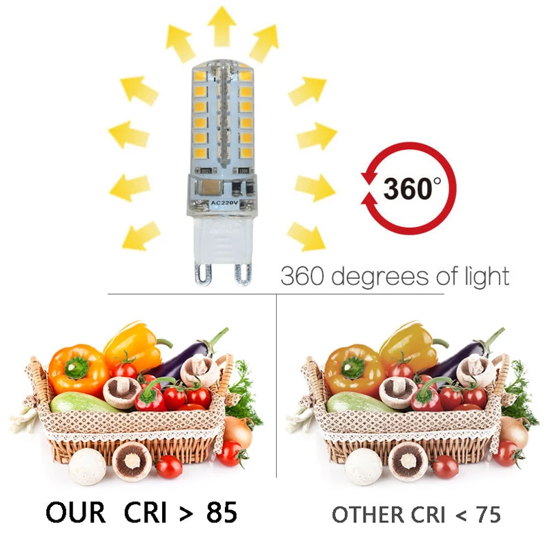 5 шт. мини G9 светодиодный светильник 7 Вт 10 12 AC220V SMD 2835 лампада 360 Угол луча замена