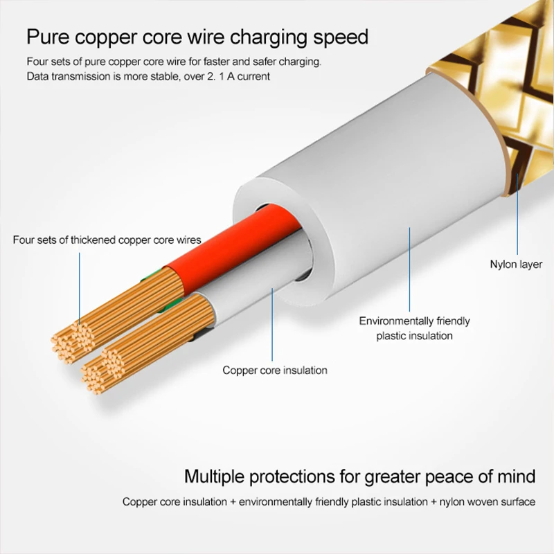 1.5m/1m/2m/3m Type C Cable Micro USB Cable USB Date USB Charger Cable For Huawei p20 p30 Xiaomi Mi8 Mi9 RedMi For Android Phone 1.5m/1m/2m/3m Type C Cable Micro USB Cable USB Date USB Charger Cable For Huawei p20 p30 Xiaomi Mi8 Mi9 RedMi For Android Phone