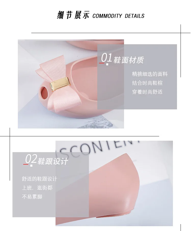 描述3