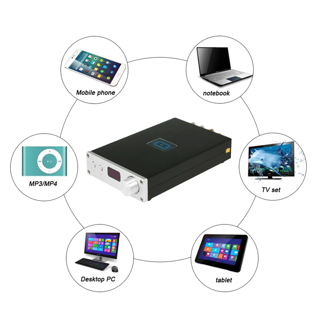 D802C PRO Audio Power Amplifier Wireless Bluetooth 4.2 APTX NFC USB /AUX/Optical/Coaxial Digital Audio Amplifier 24Bit 192Khz D802C PRO Audio Power Amplifier Wireless Bluetooth 4.2 APTX NFC USB /AUX/Optical/Coaxial Digital Audio Amplifier 24Bit 192Khz