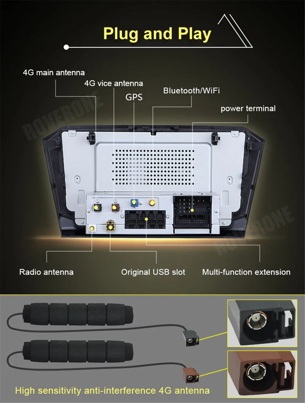 RCD330 RCD340 RNS 510 RNS510 для VW для Volkswagen MIB развлекательная система DVD gps-навигация, радио, стерео Мультимедиа Bluetooth