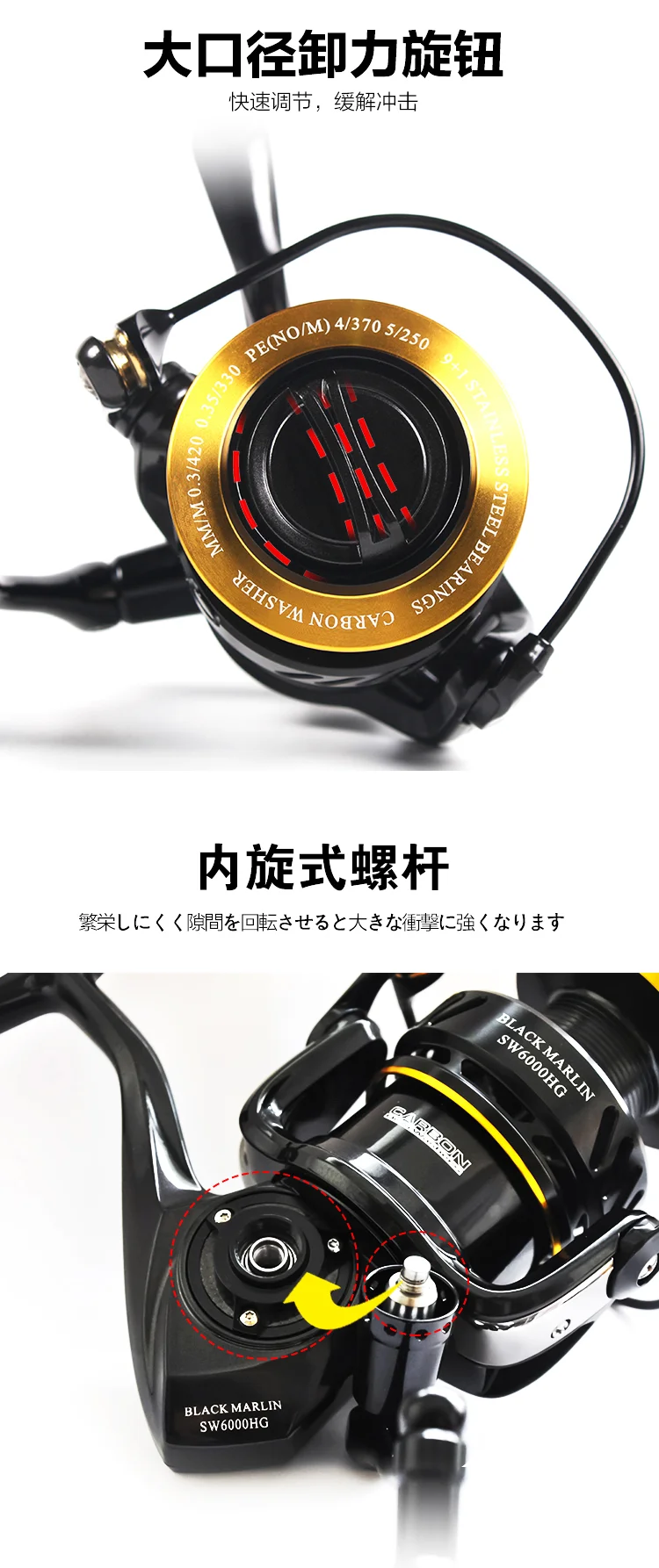 轮子10