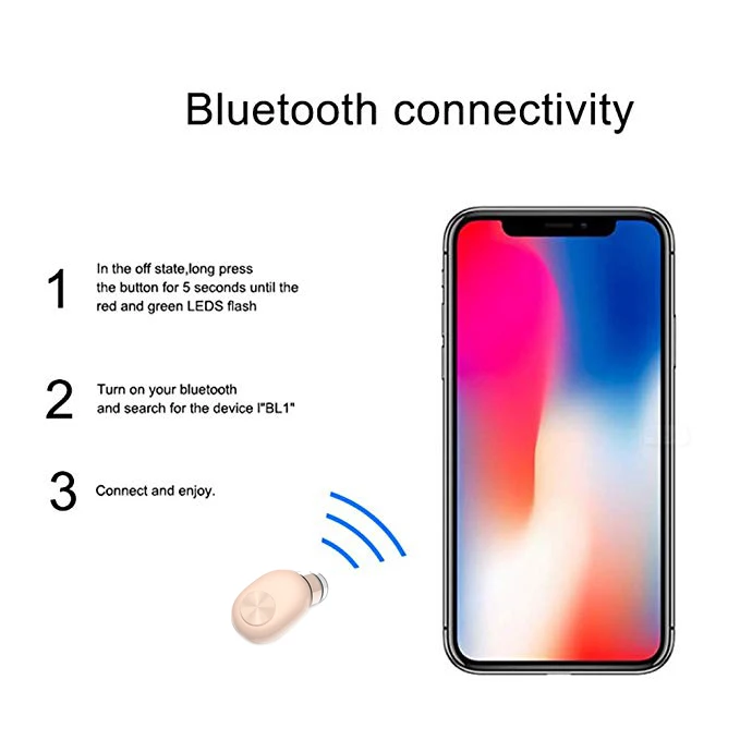 BL1 Wireless Mini Bluetooth Headset Ultra Small Invisible Earbuds Sports Belt Charging Warehouse for Xiaomi IPhone Phone