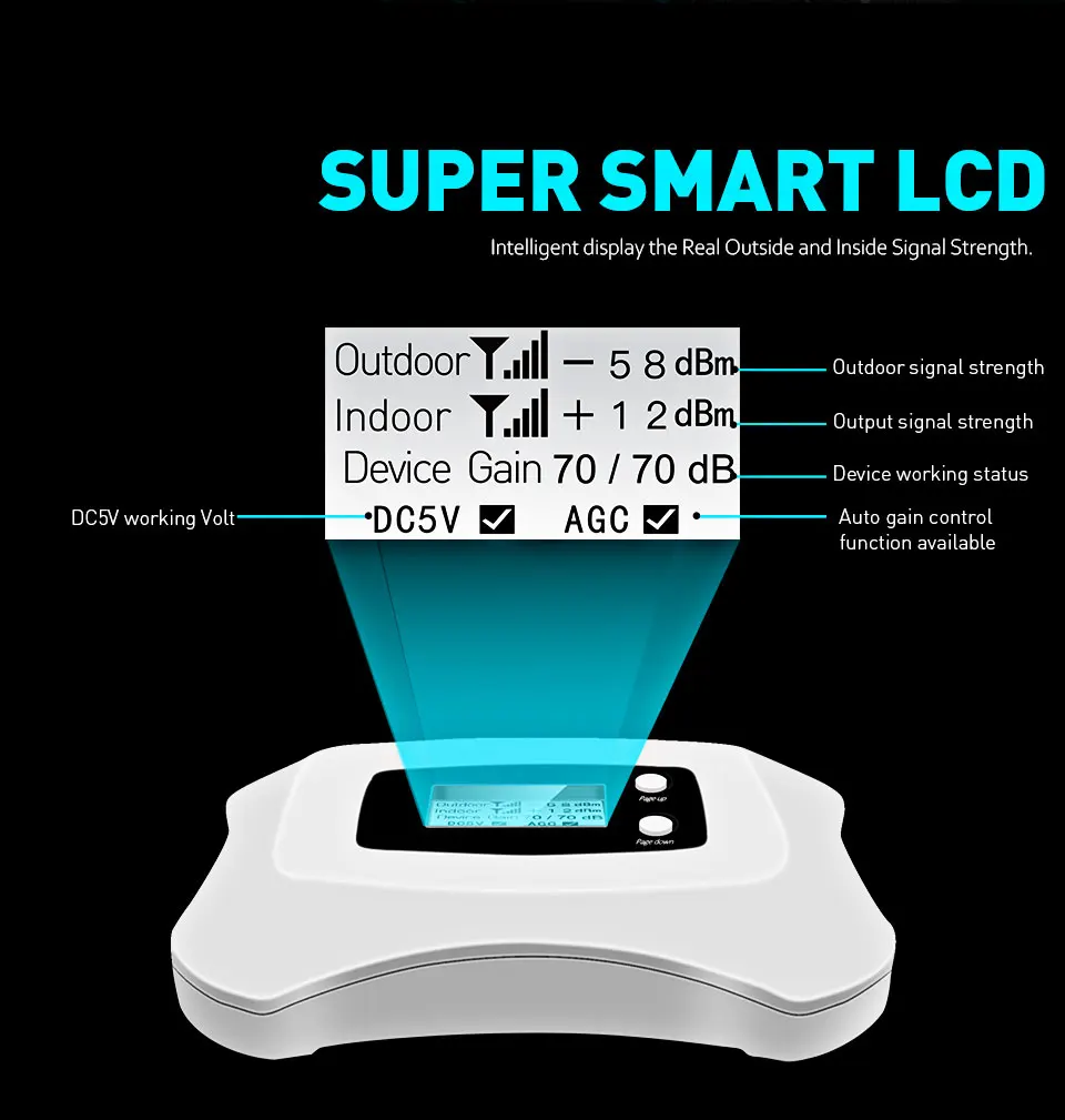 4G LTE 1800 Band 3 Cellphone Signal Repeater 70dB
