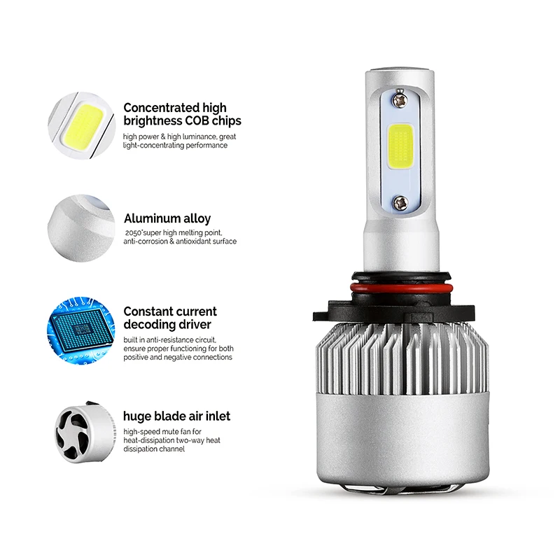 Автомобильные светодиодные лампы для фар Oslamp 9005/HB3 72 Вт 6500 к лм COB 12 В 24 BMW HYUNDAI HONDA