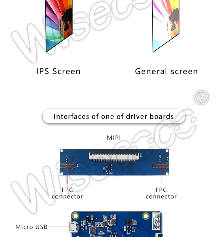 telas de lcd e painéis para tablet