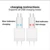 JiuYu Rechargeable Battery CR425 USB Charger For Electronic Fishing Float Batteries Night Fishing Accessories Снасти