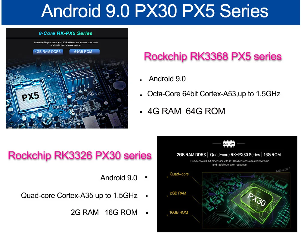 Cheap PX5 Android 9.0 8core Auto GPS radio Stereo for Dacia Sandero Duster/Captur/Lada/Xray car MP5 Multimedia DVD player carplay WIFI 10