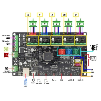 

3D Printer MKS Gen V1.4 Mega 2560 R3 Motherboard RepRap Ramps1.4 Compatible D08B
